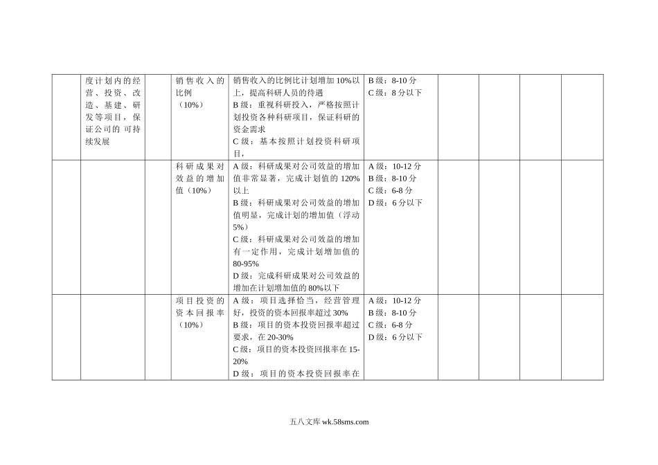 中、高层管理人员绩效考核方案.doc_第3页