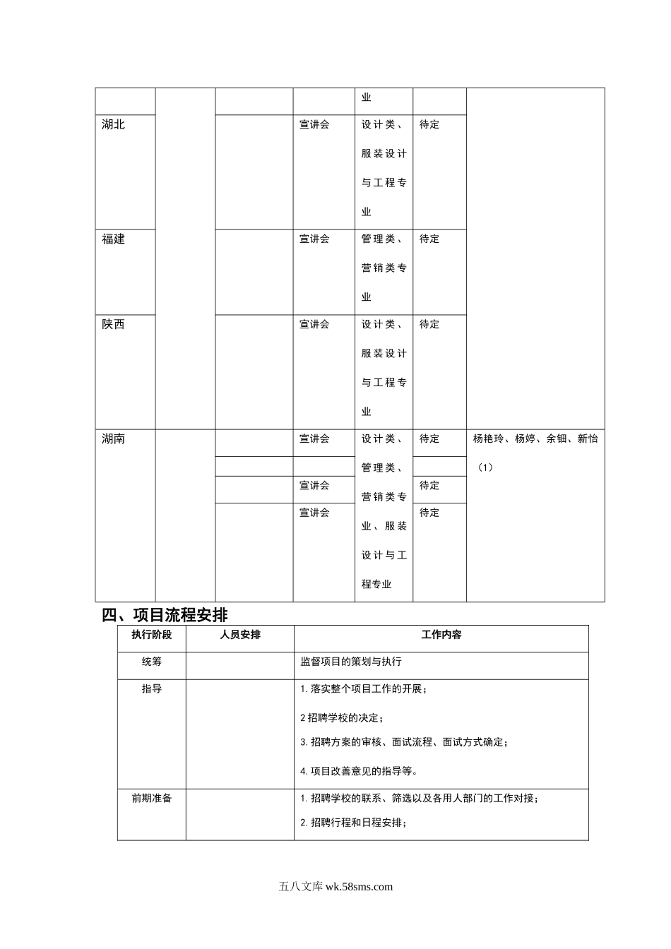 校园招聘计划书.doc_第2页