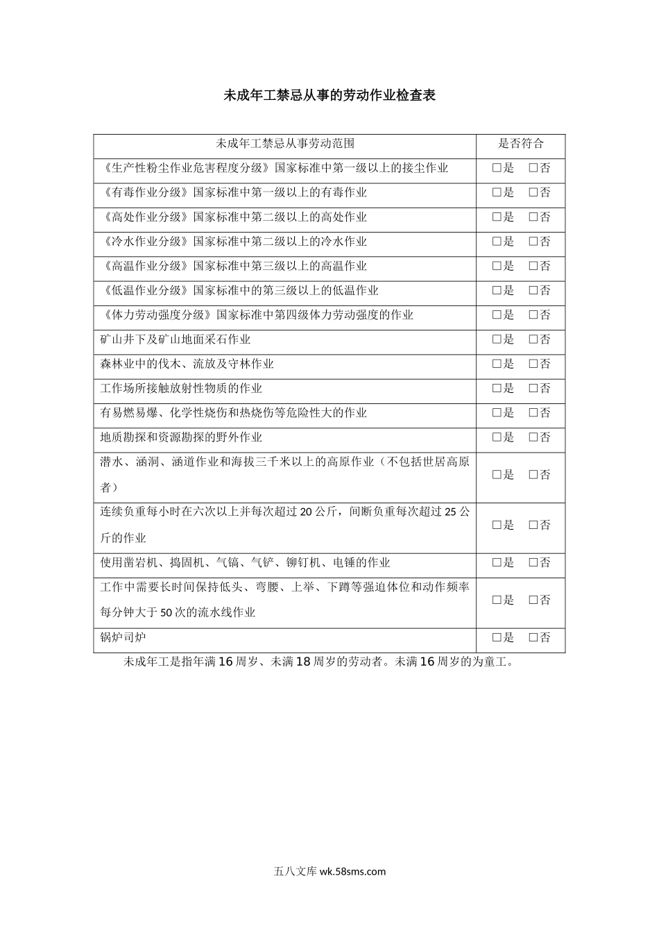 未成年工劳动保护合规检查禁忌从事作业.doc_第1页