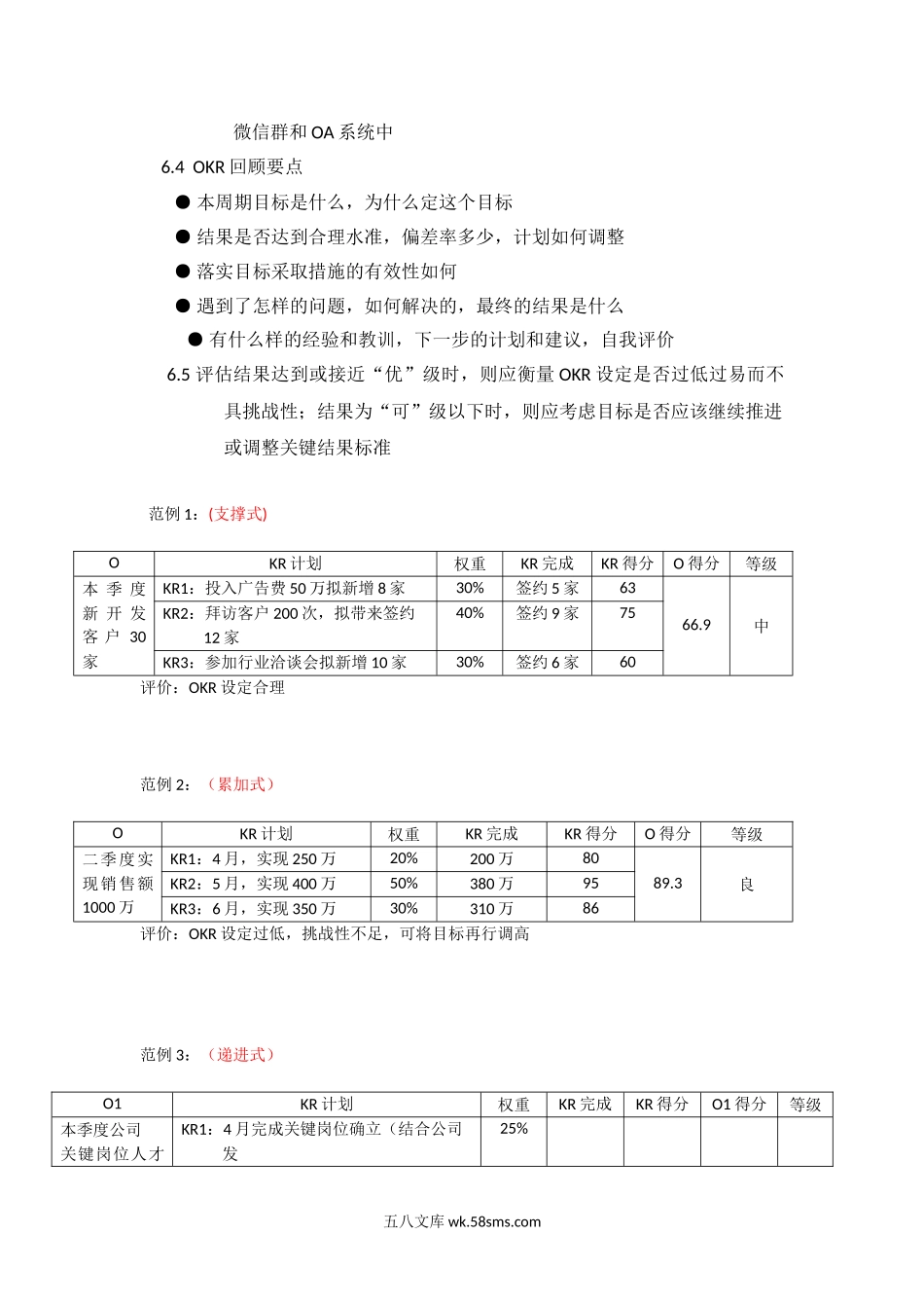 OKR工作管理法实施规范.doc_第3页