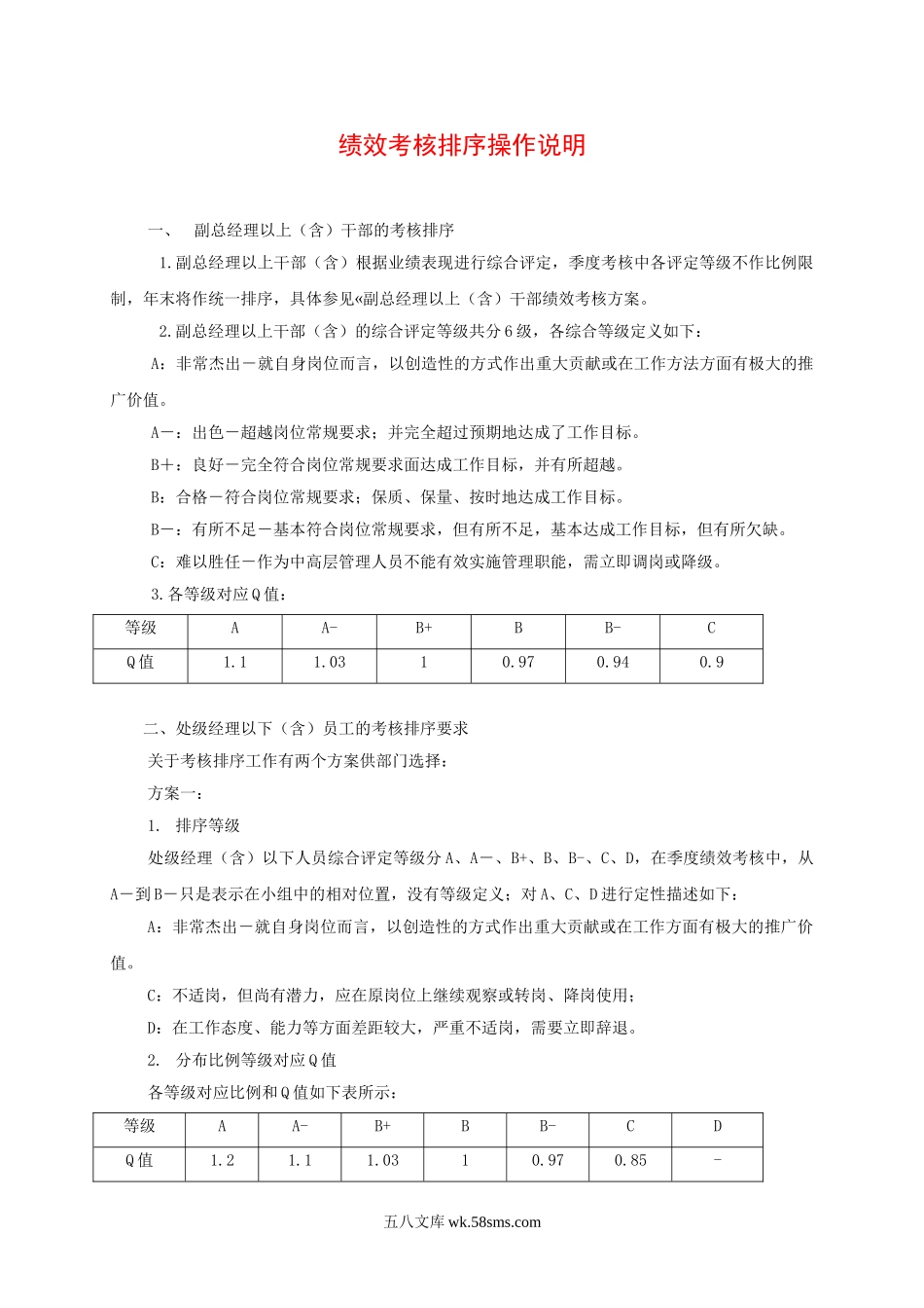 绩效考核排序操作说明.doc_第1页