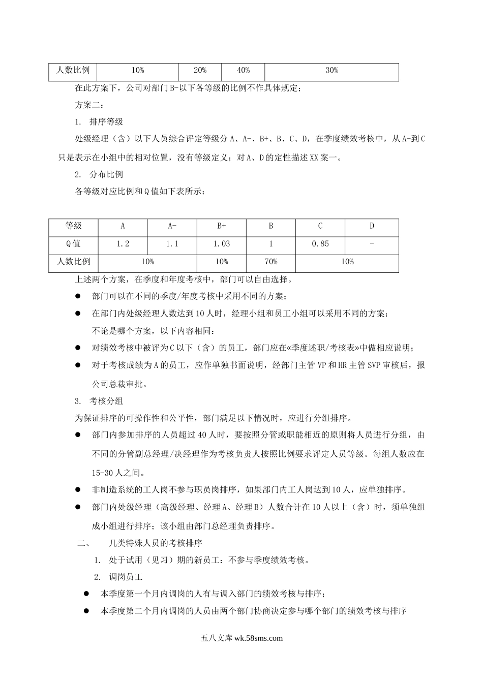 绩效考核排序操作说明.doc_第2页