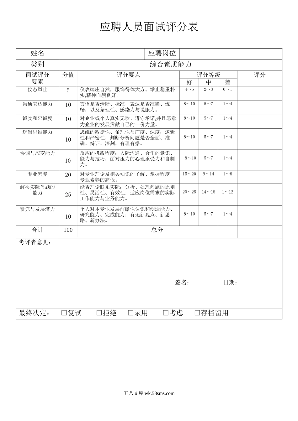 应聘人员面试评分表.docx_第1页