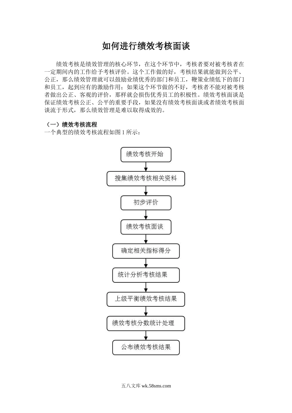 如何进行绩效考核面谈.doc_第1页