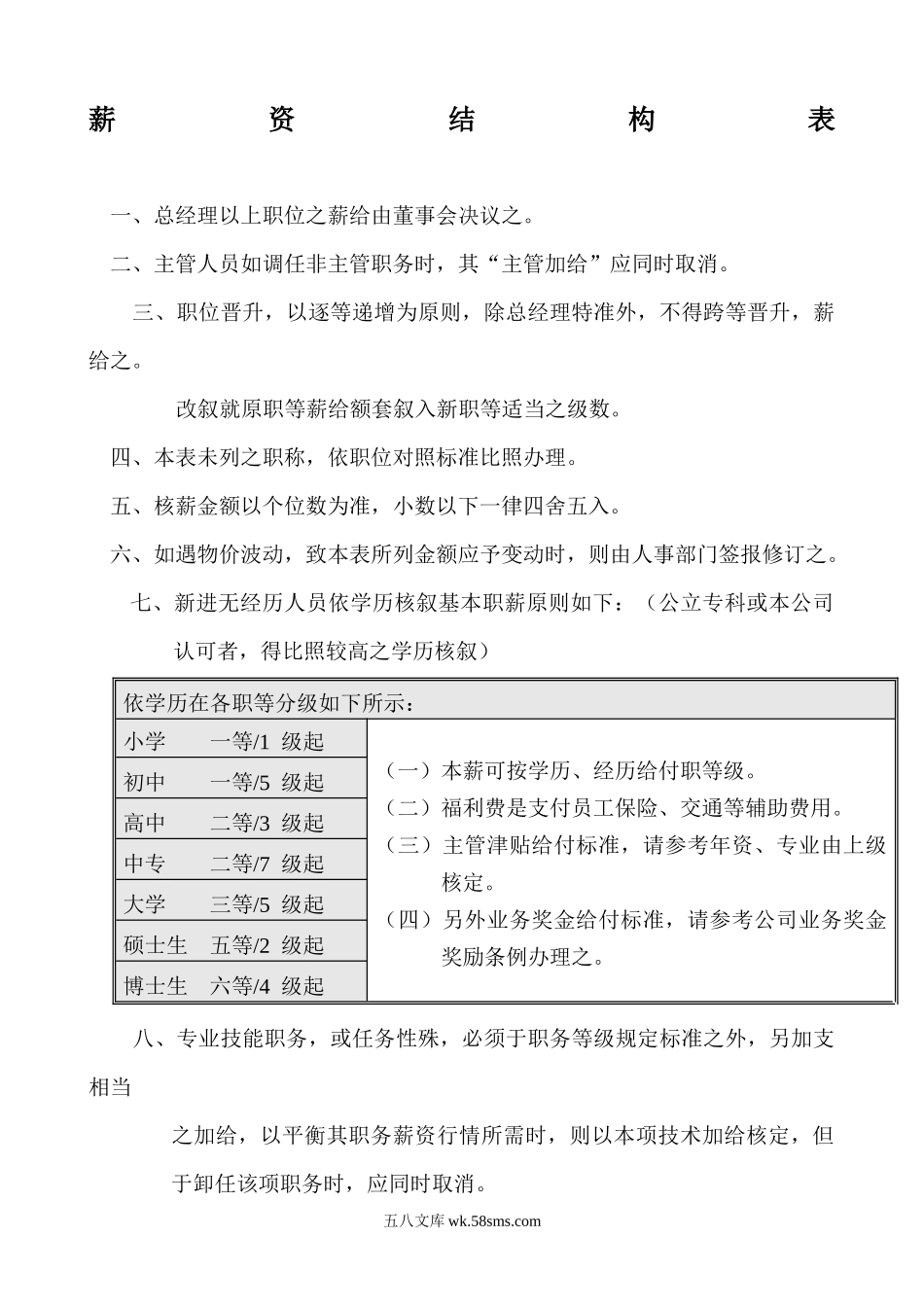 薪资结构表.docx_第1页