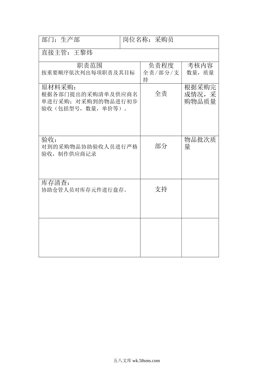 采购员.doc_第1页