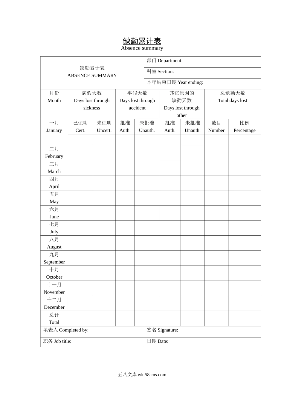 缺勤累计表.doc_第1页