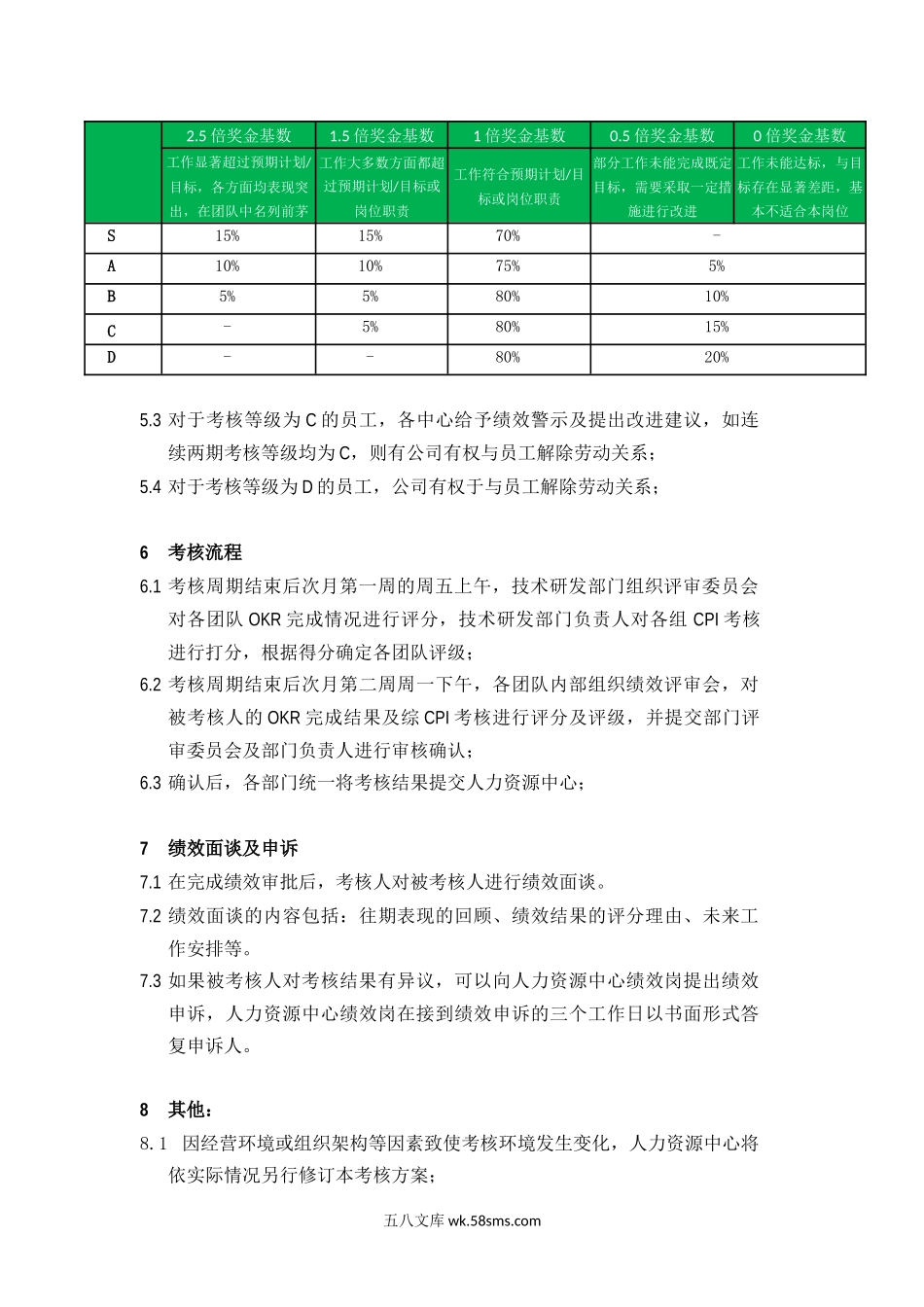 【制度】团队OKR考核方案.docx_第3页