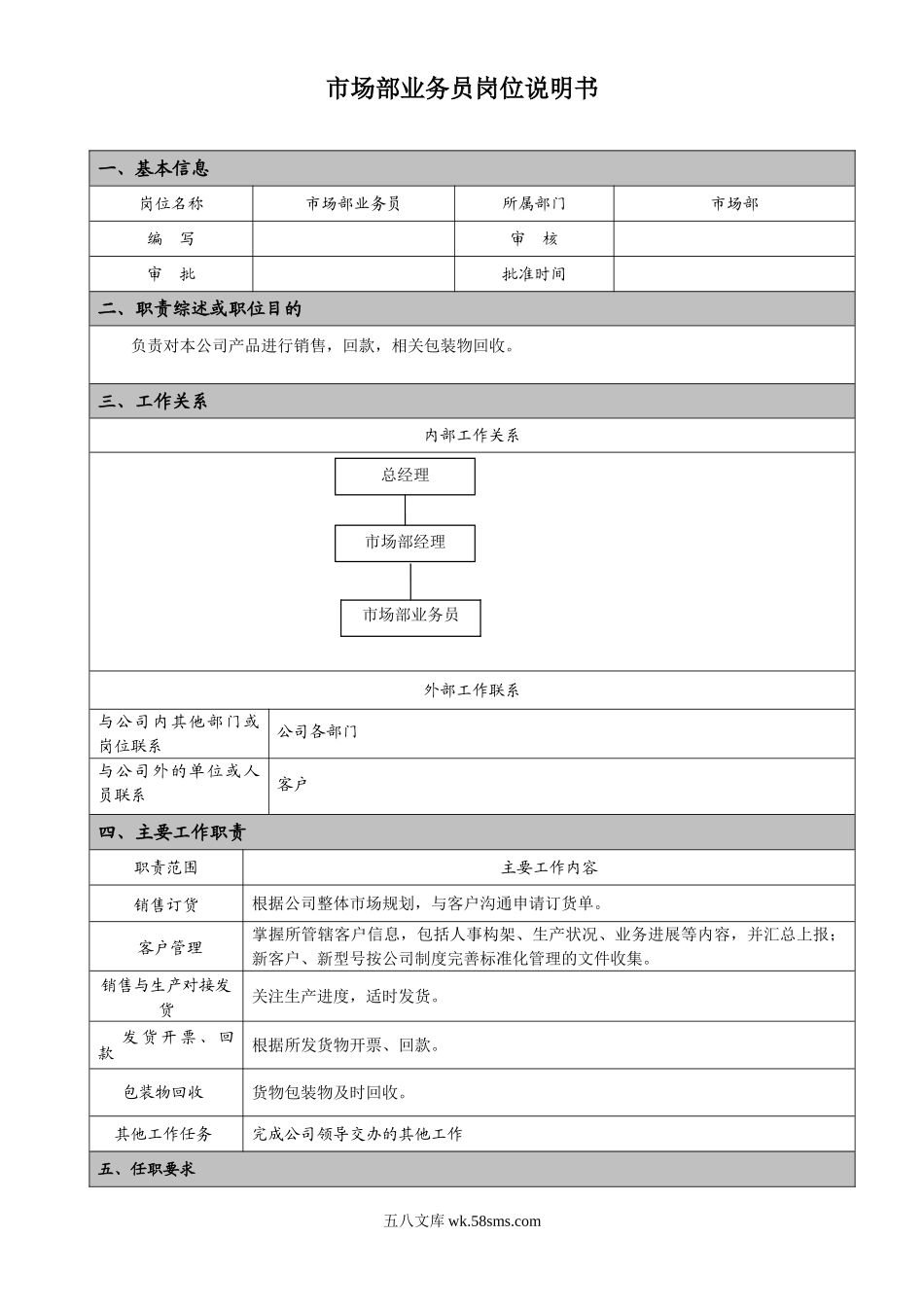 市场部业务员岗位说明书.doc_第1页