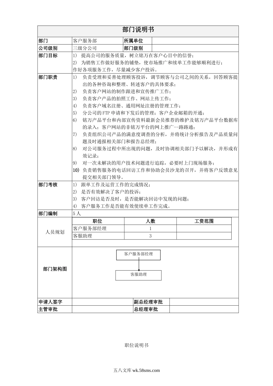 客服部职位说明书.doc_第1页