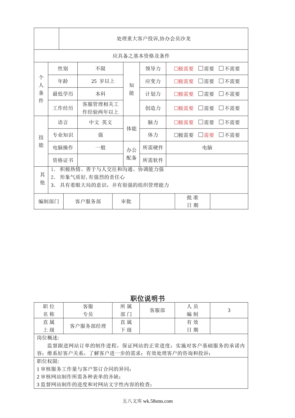 客服部职位说明书.doc_第3页