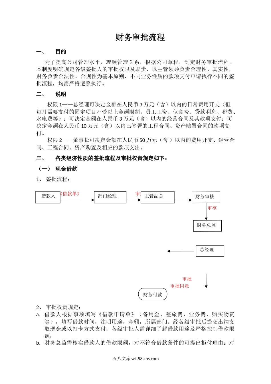 财务审批流程.doc_第1页