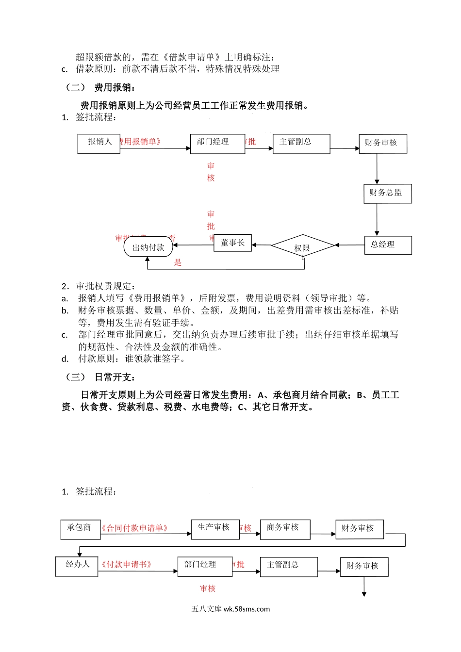 财务审批流程.doc_第2页