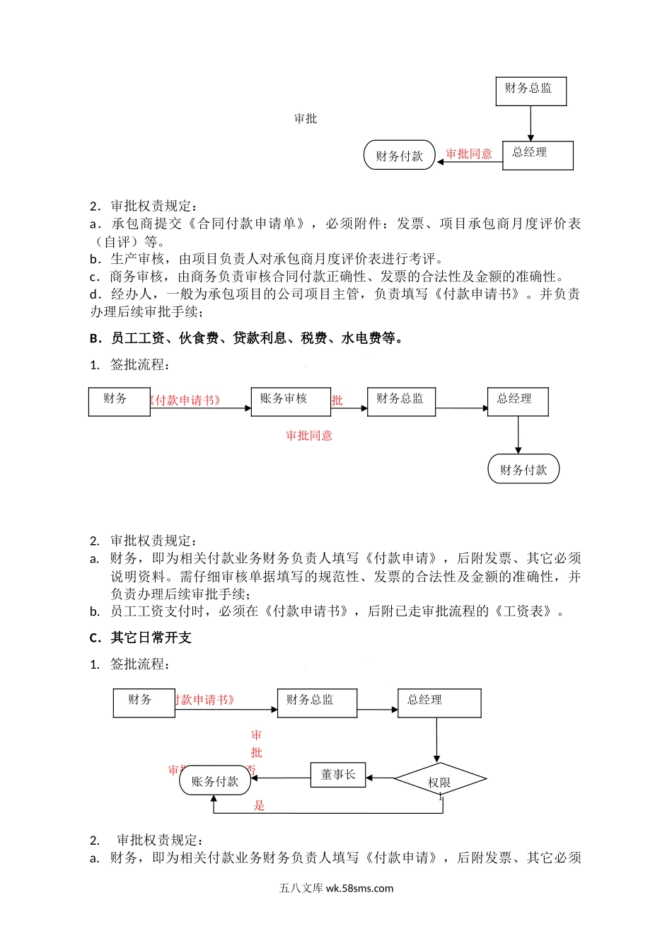 财务审批流程.doc_第3页