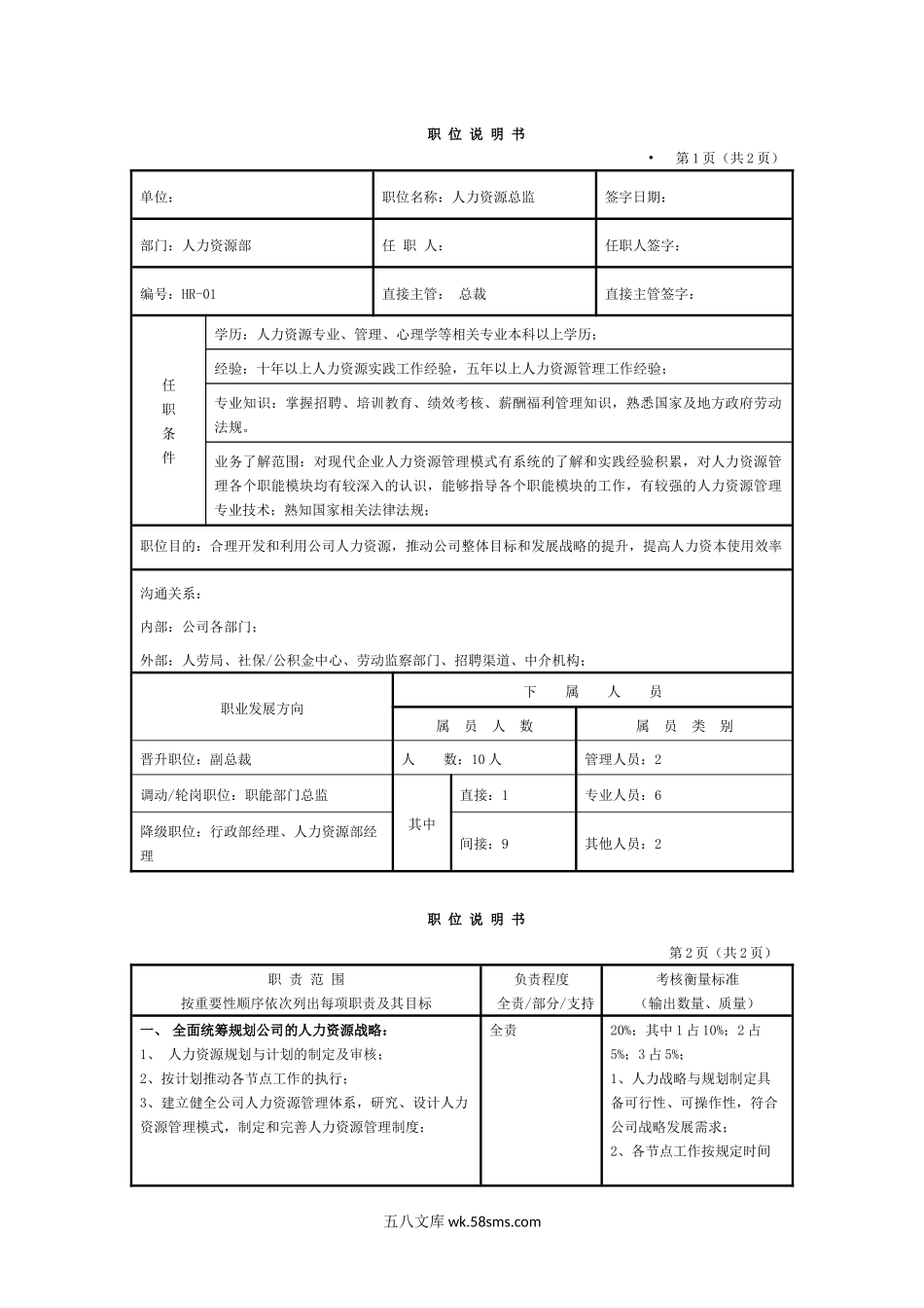 人力资源部各岗岗位说明书.docx_第2页