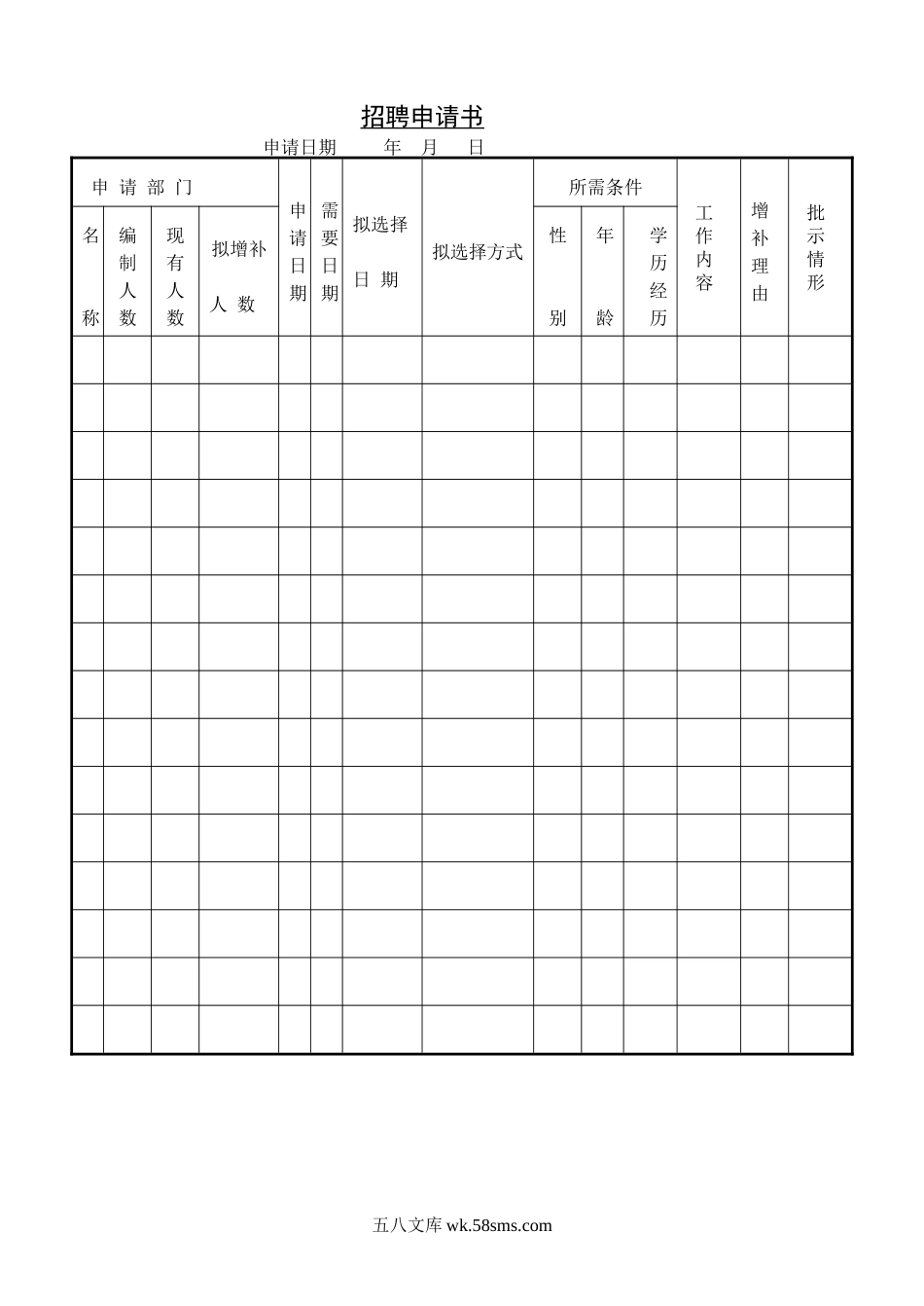 公司人员招聘申请书.doc_第1页