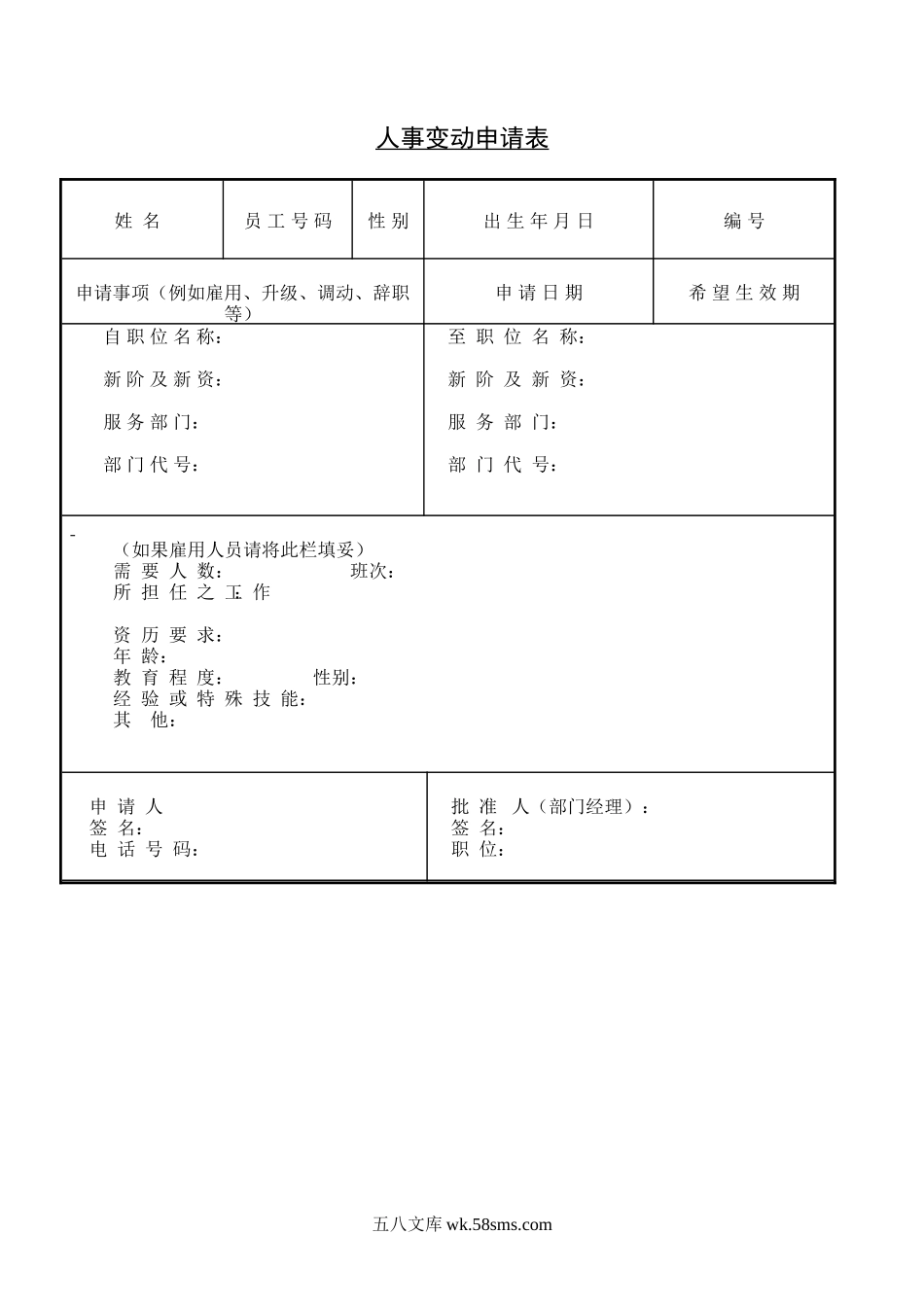 公司人员招聘申请书.doc_第3页