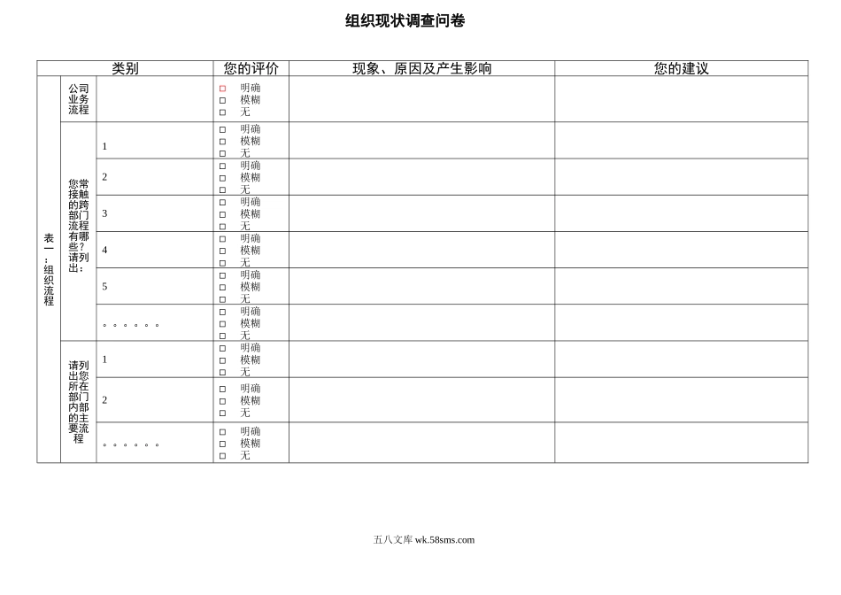 组织调查问卷.doc_第1页