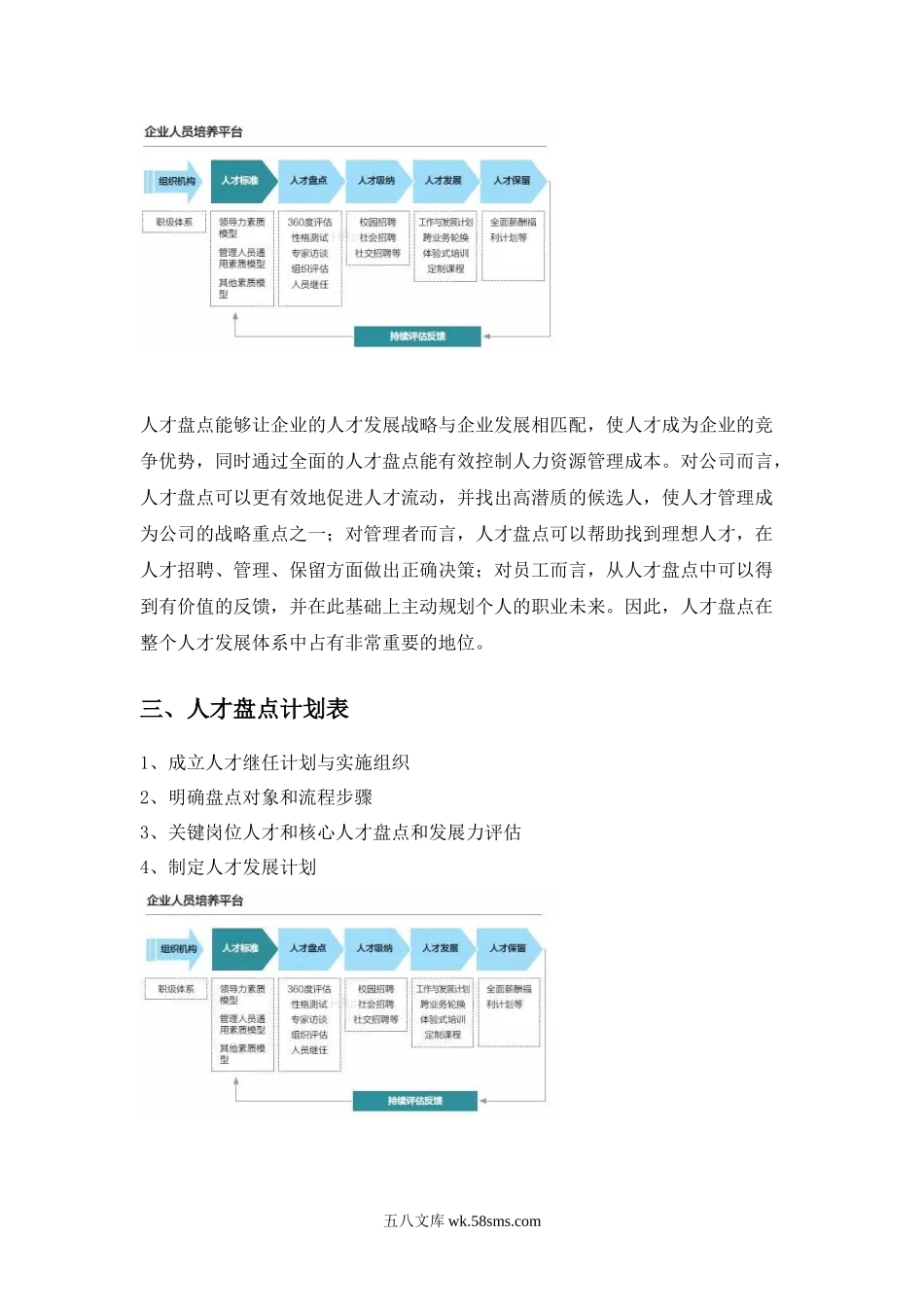 人才盘点哪些你不知道的事.docx_第2页