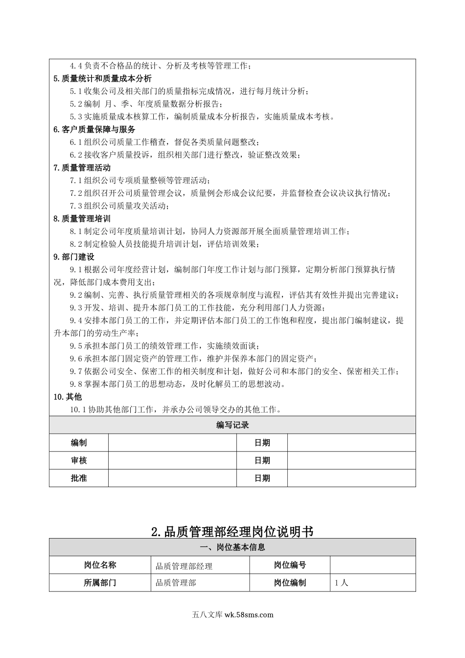 品管部职能说明.doc_第2页