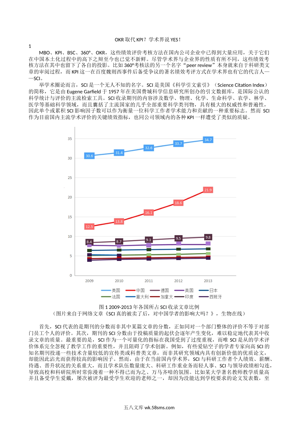 OKR取代KPI？学术界说YES！.doc_第1页