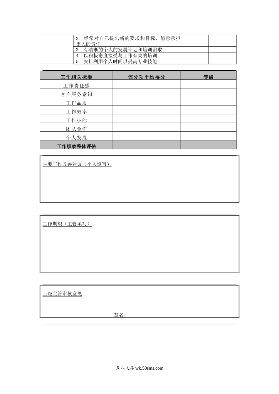 员工-表现&贡献评估表.doc_第2页