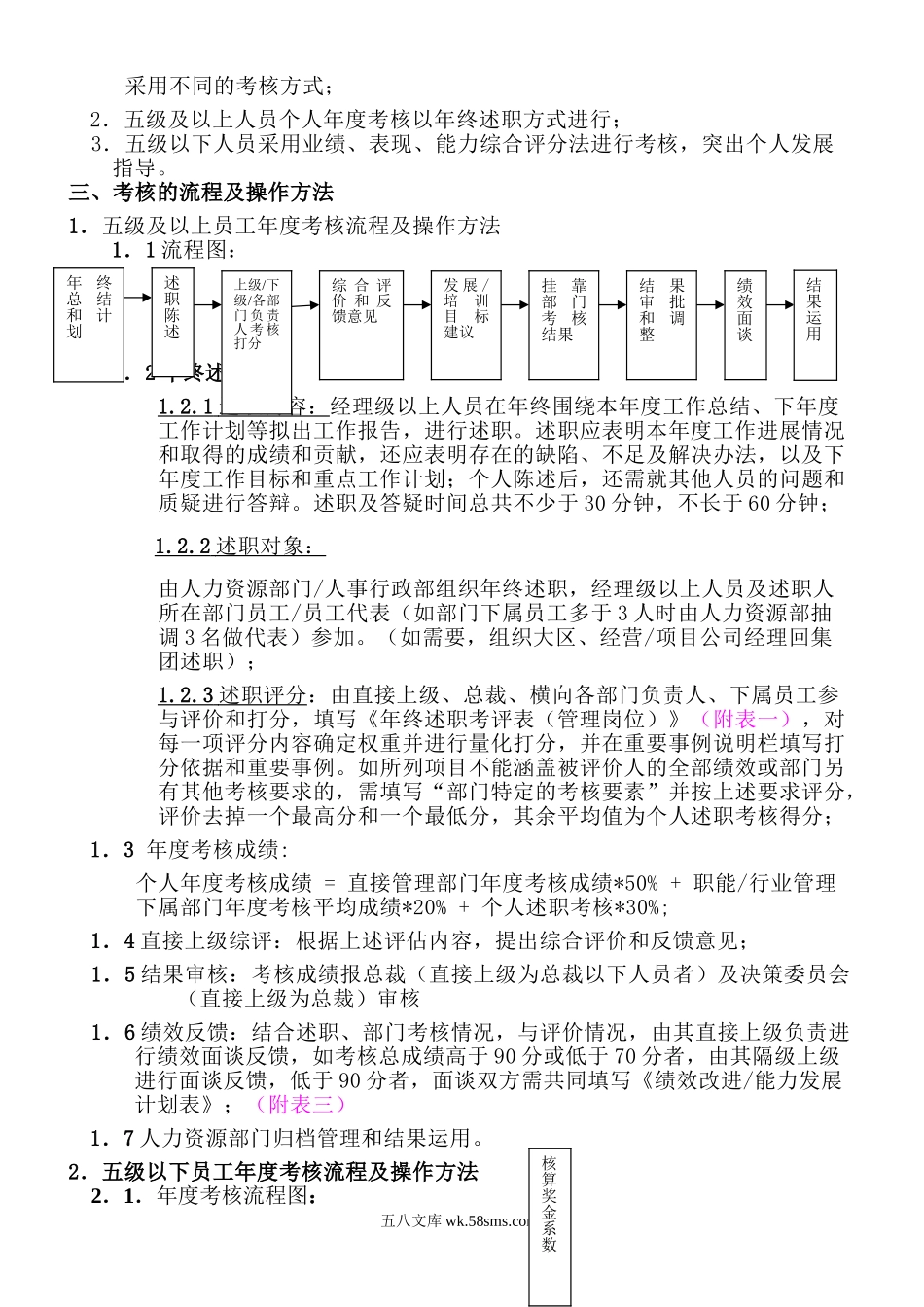 阿里巴巴绩效考核制度.doc_第3页