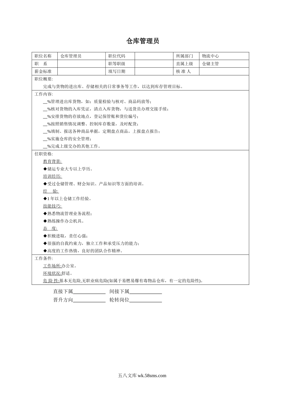 仓库管理员.doc_第1页