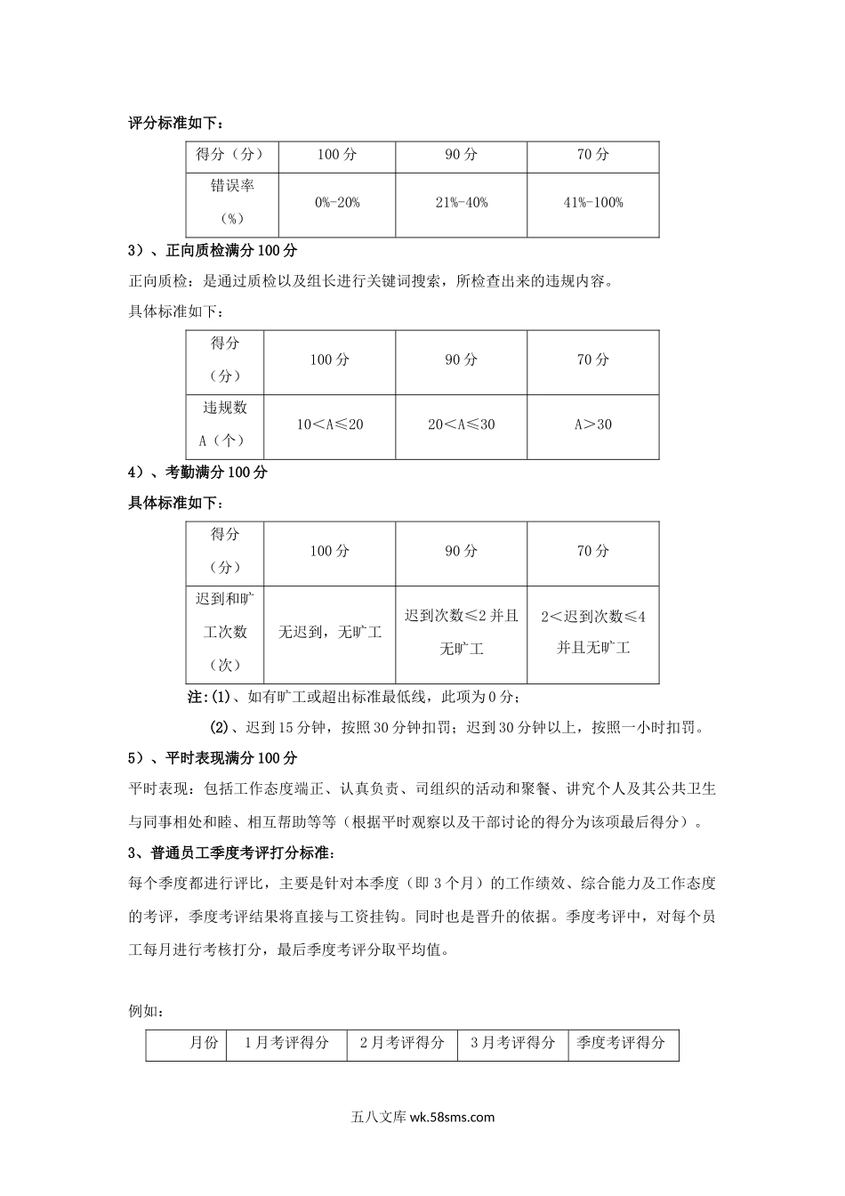 员工分级绩效管理考评方案.docx_第2页