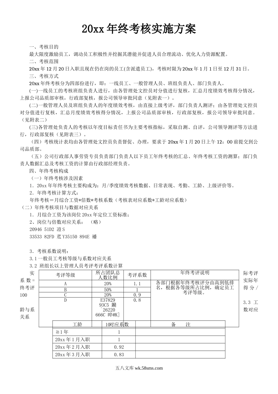 2020年终考核方案(附年终考核表).doc_第1页