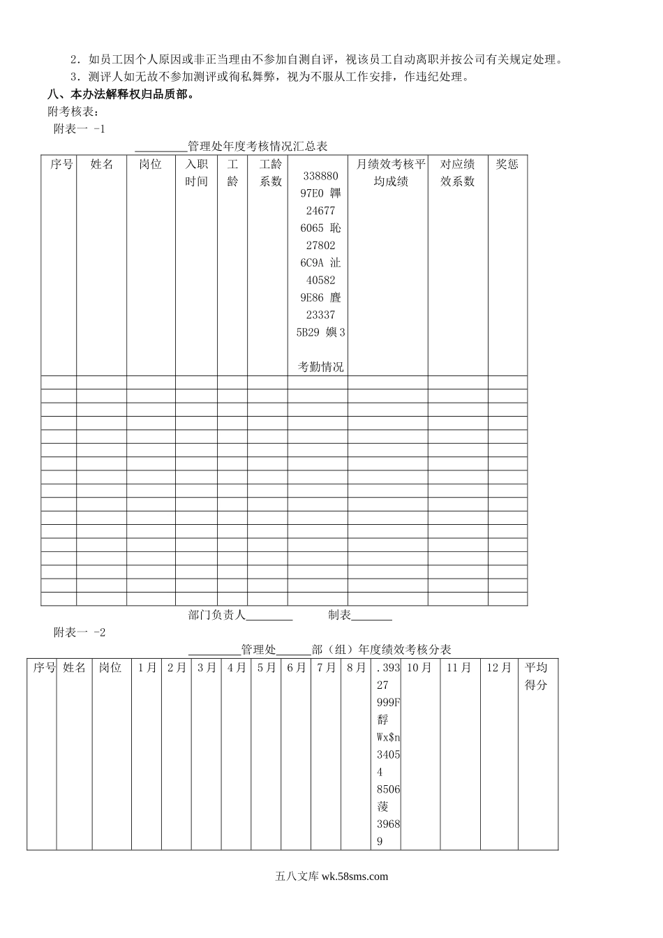 2020年终考核方案(附年终考核表).doc_第3页