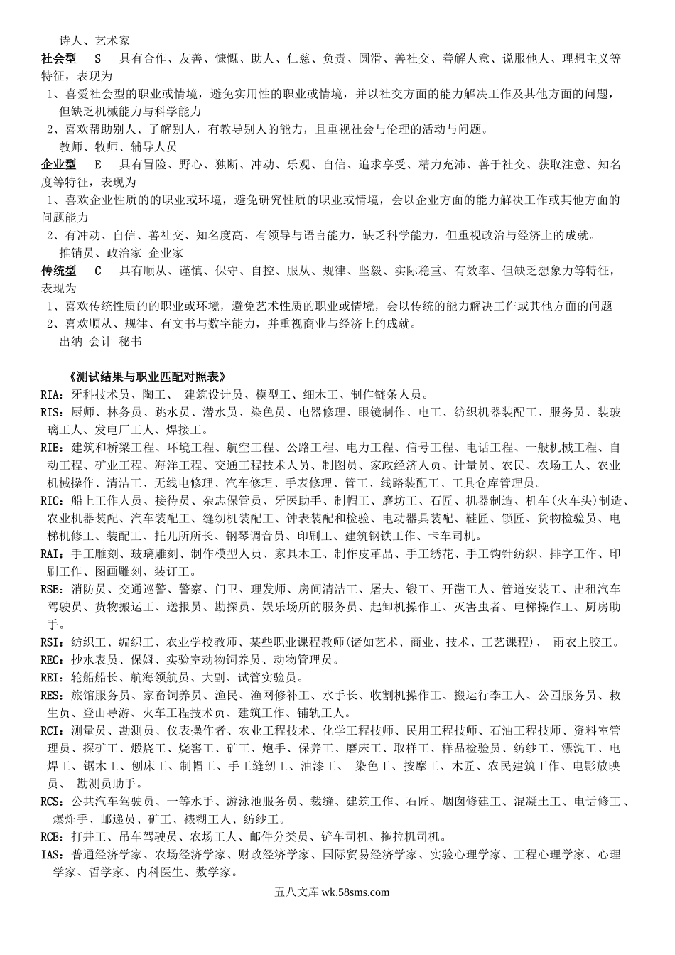 霍兰德职业兴趣测试量表及测试结果对照表.doc_第3页