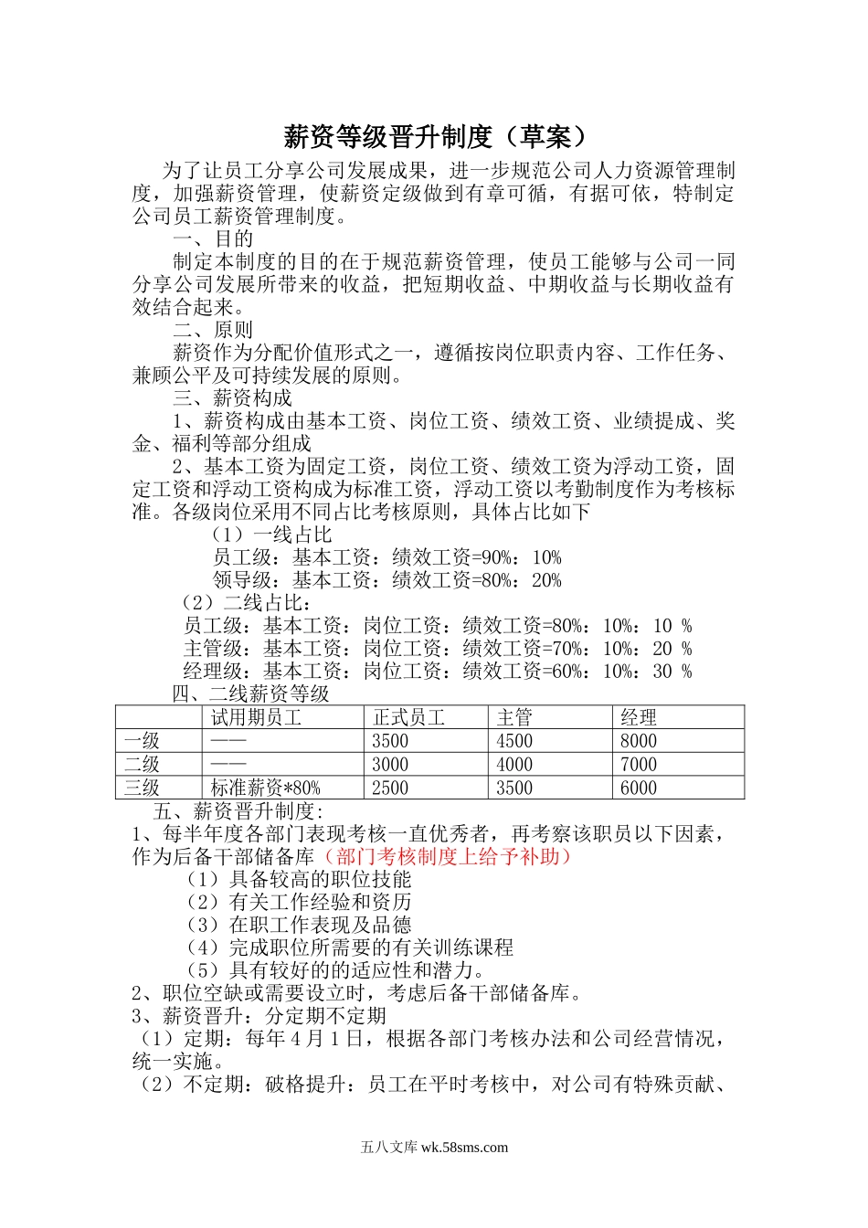 薪资等级晋升制度.doc_第1页