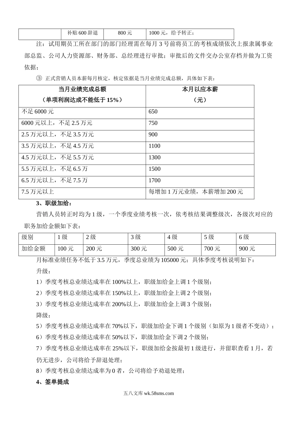 营销人员薪酬管理制度.doc_第2页