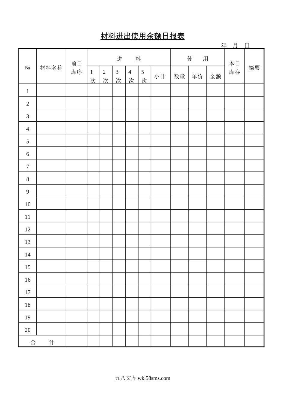 材料进出使用余额日报表.doc_第1页