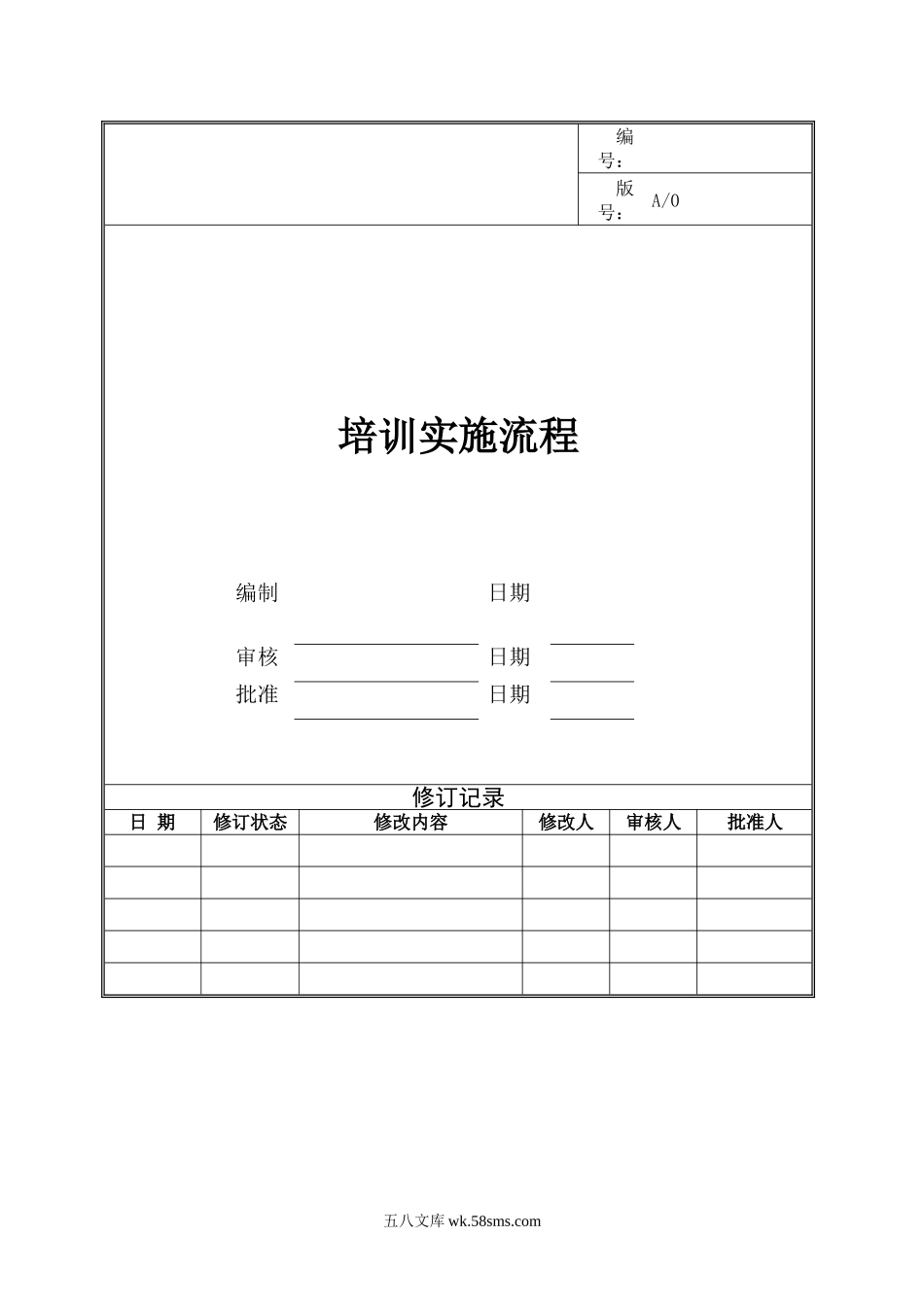 培训实施流程.doc_第1页