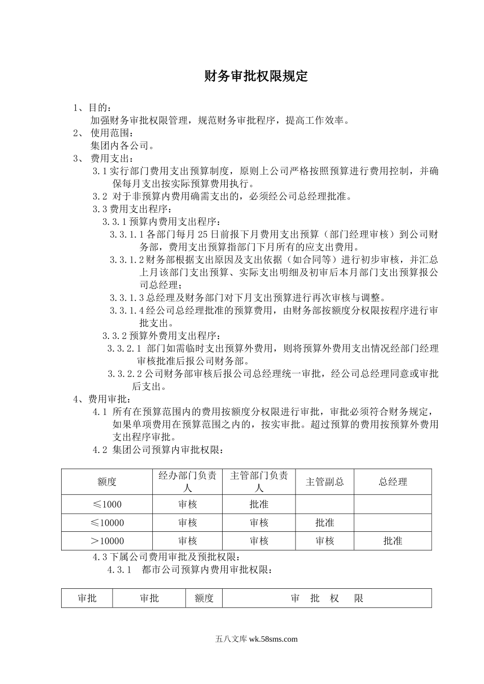 财务审批权限规定.doc_第1页