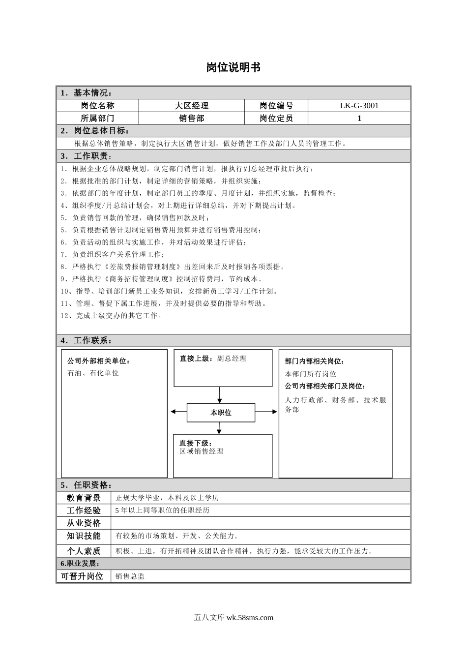 岗位说明书(销售部).doc_第1页