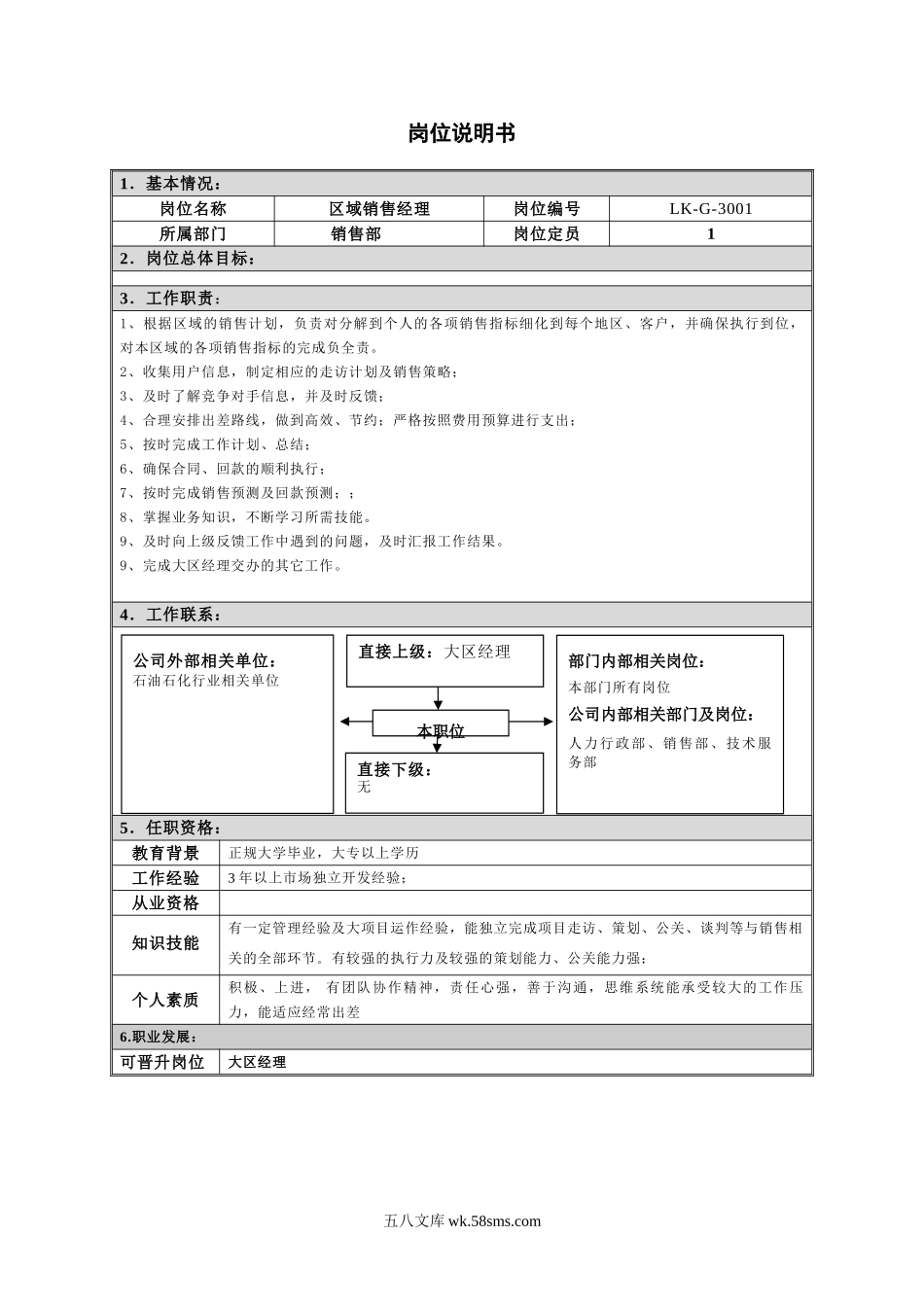 岗位说明书(销售部).doc_第2页