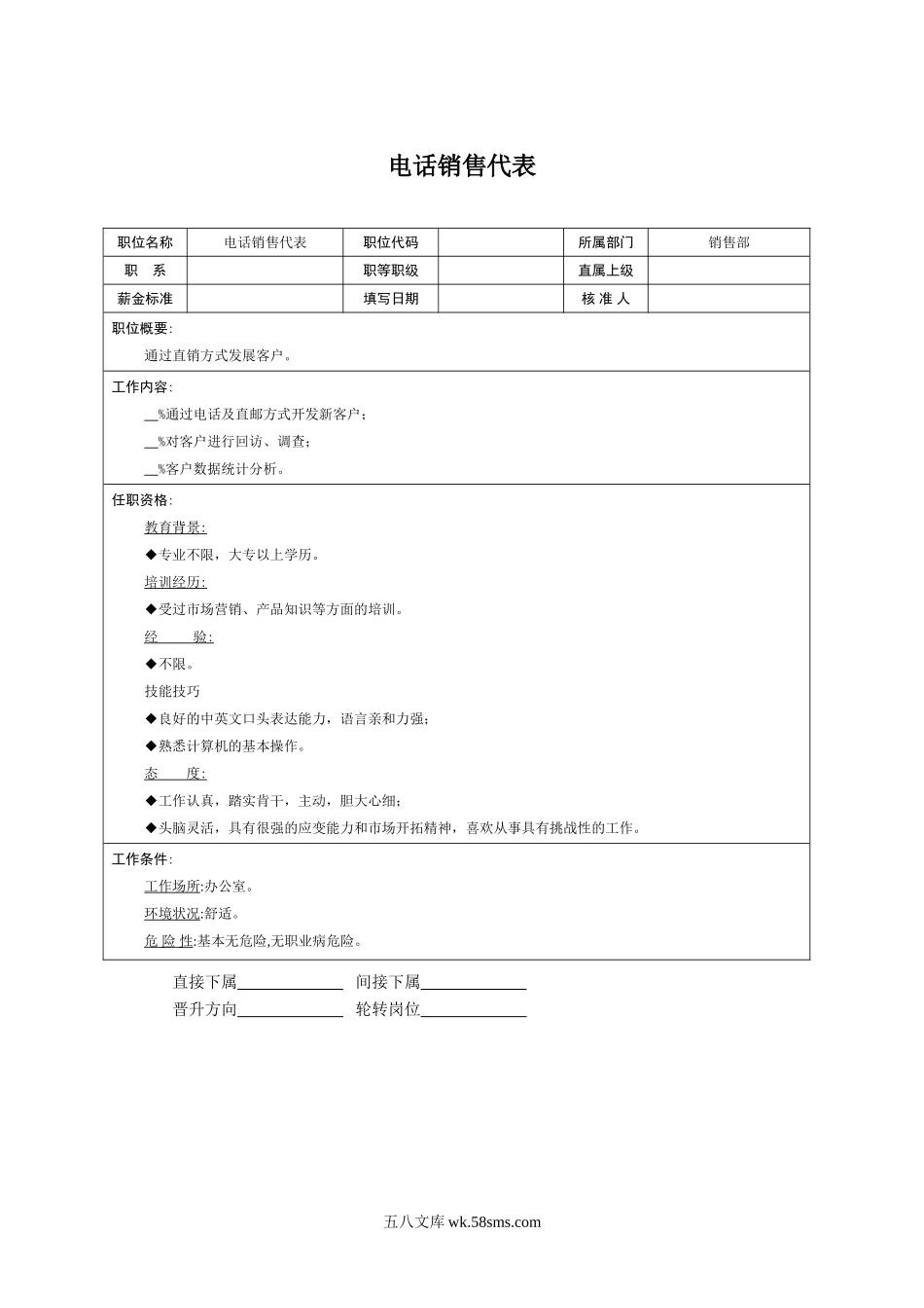 电话销售代表职位说明书.doc_第1页