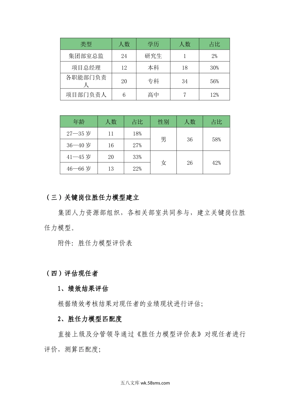 继任者计划.docx_第3页