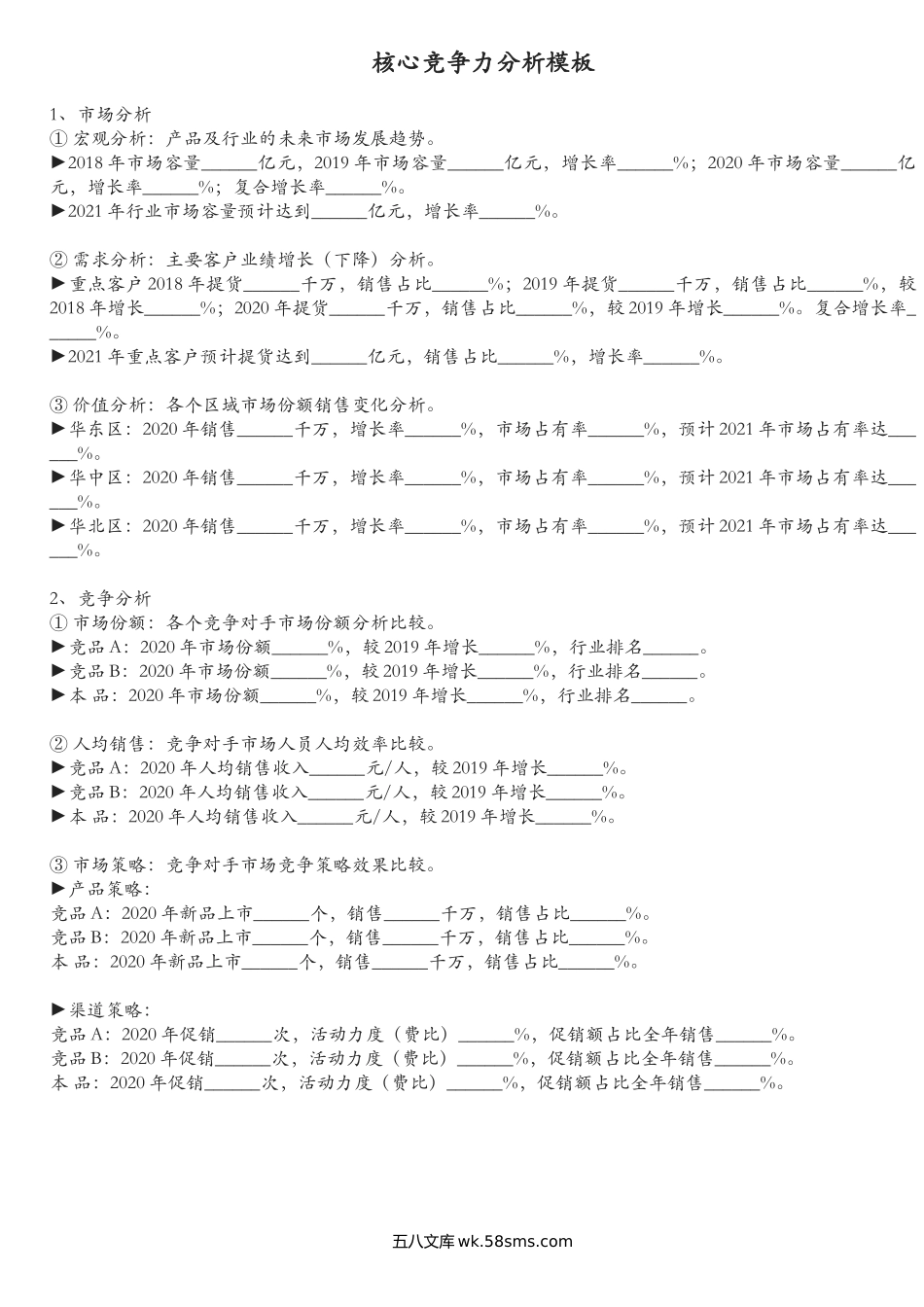 核心竞争力分析模板.docx_第1页