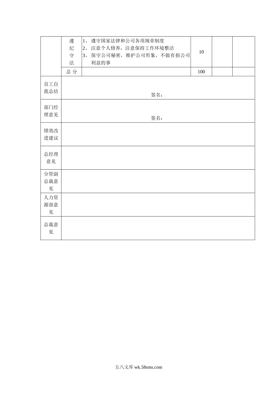 【表格】年度考核表（标准样式）.doc_第2页