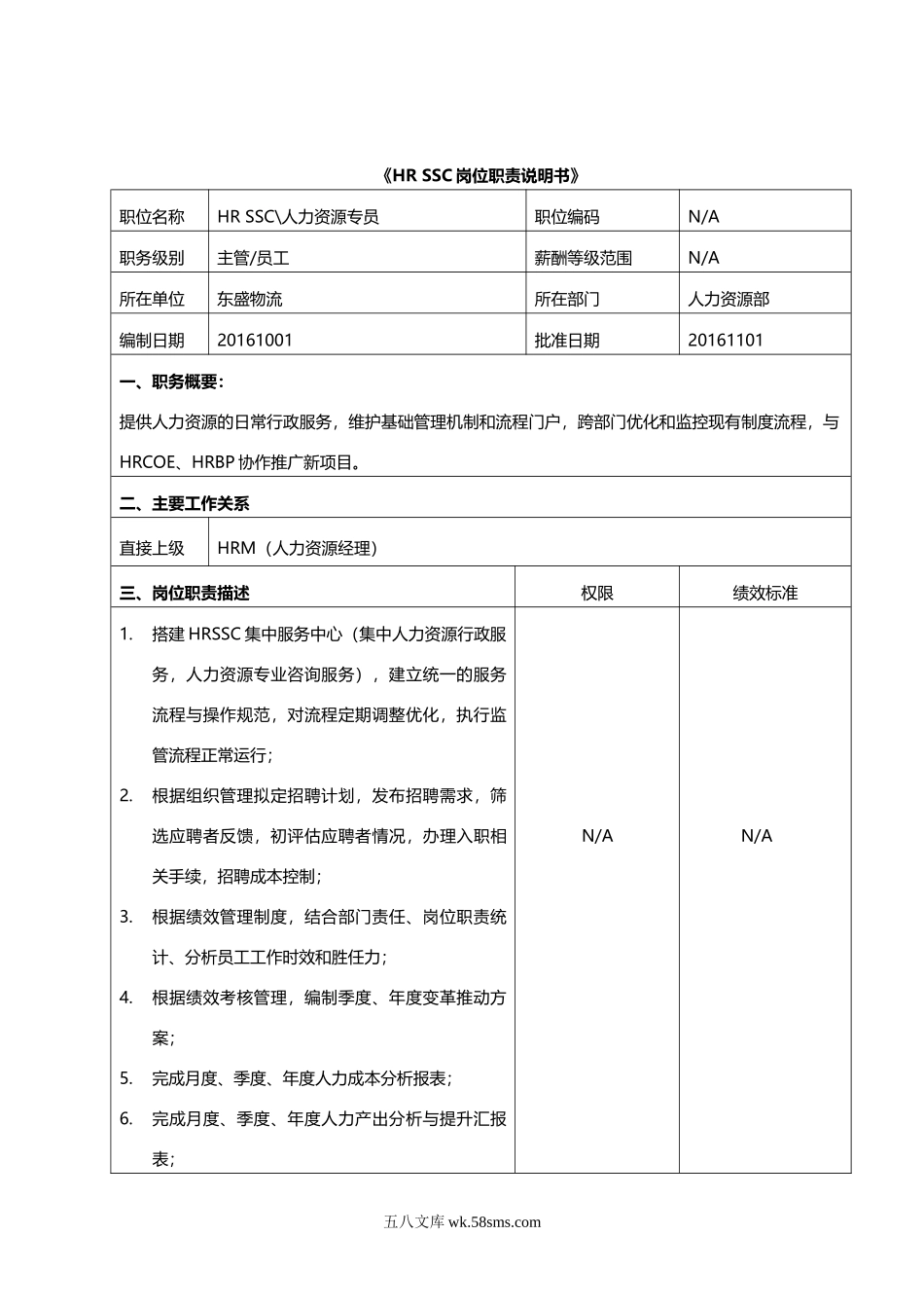 【工具】HRSSC岗位说明书.docx_第1页