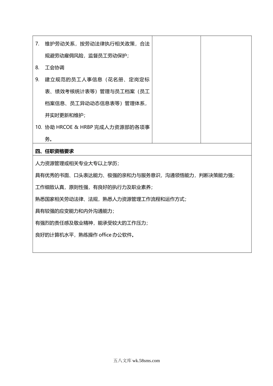 【工具】HRSSC岗位说明书.docx_第2页