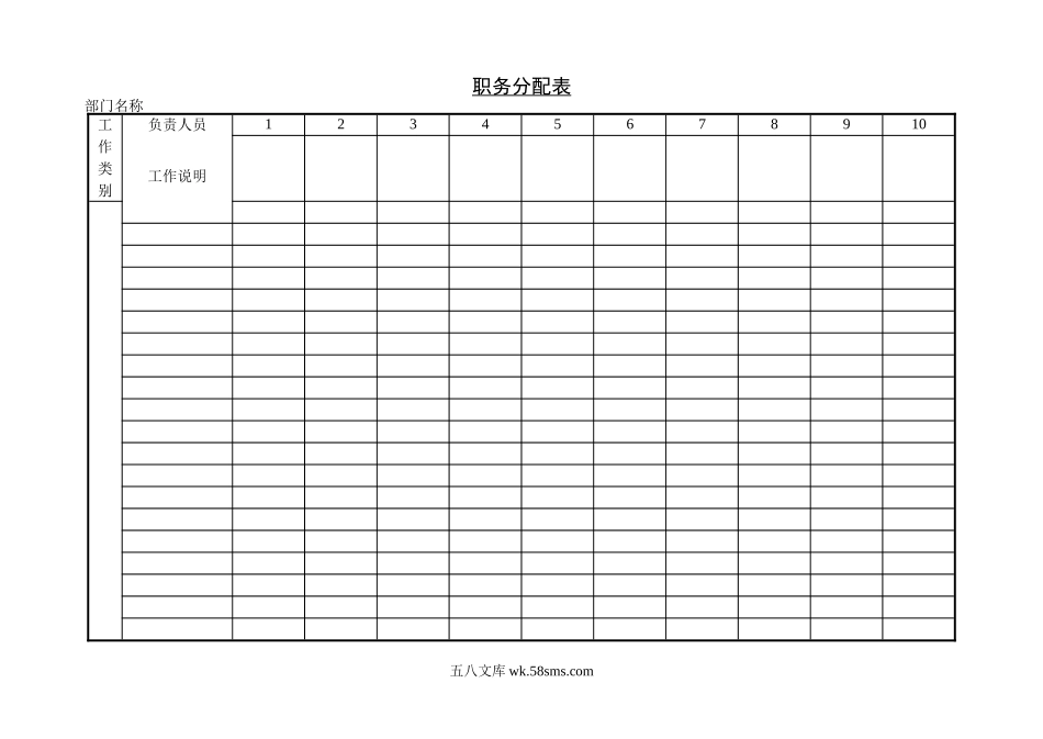 职务分配表.doc_第1页