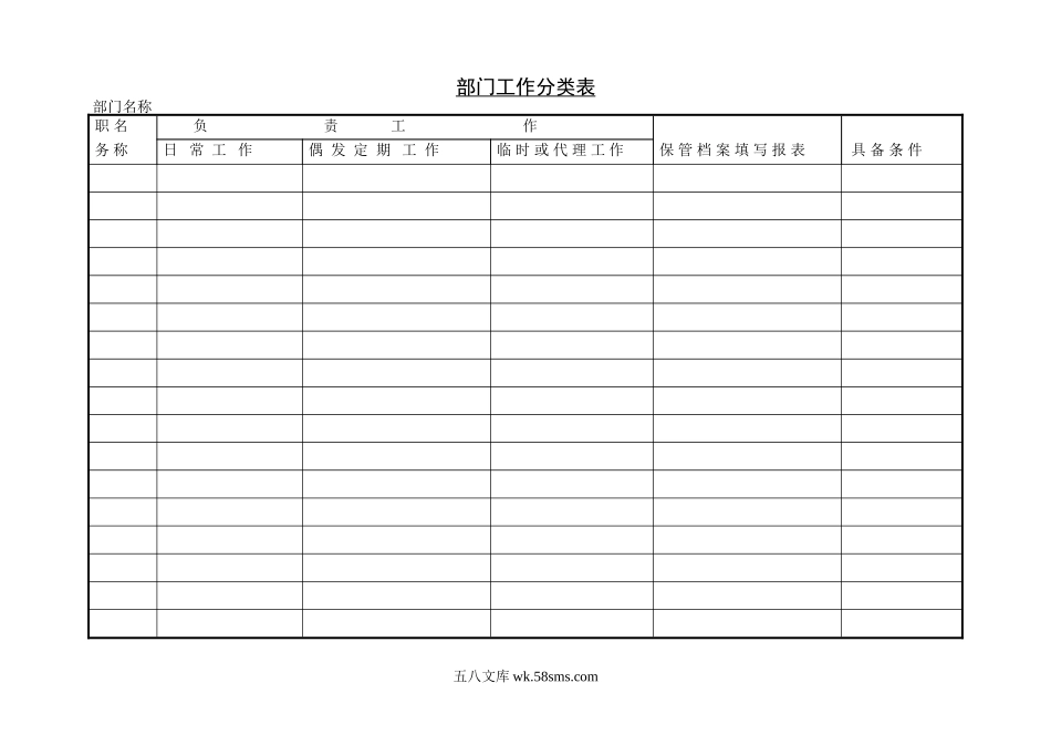 职务分配表.doc_第2页