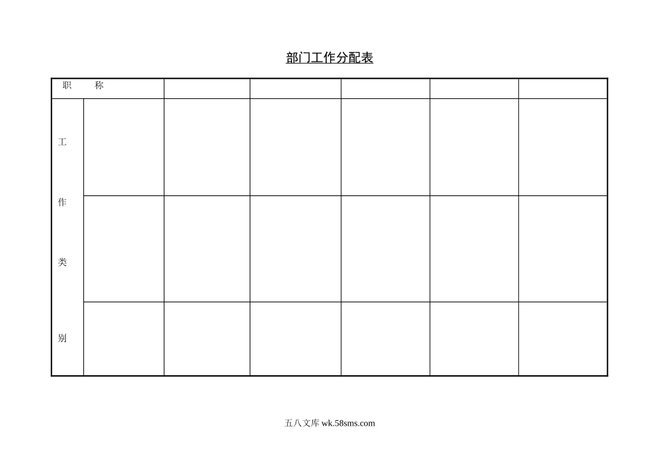 职务分配表.doc_第3页