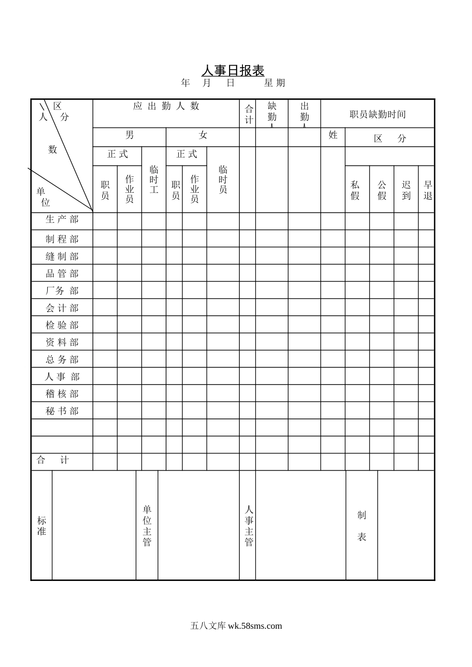 人事日报表.doc_第1页