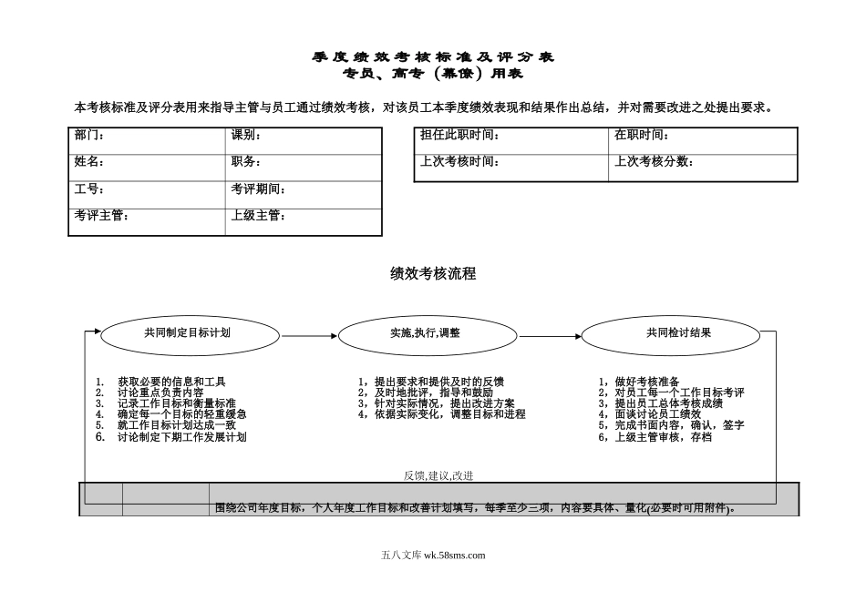 季考绩表（幕僚）.doc_第1页